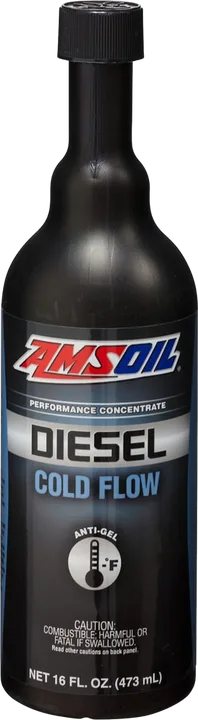Diesel Cold Flow Fuel Additive